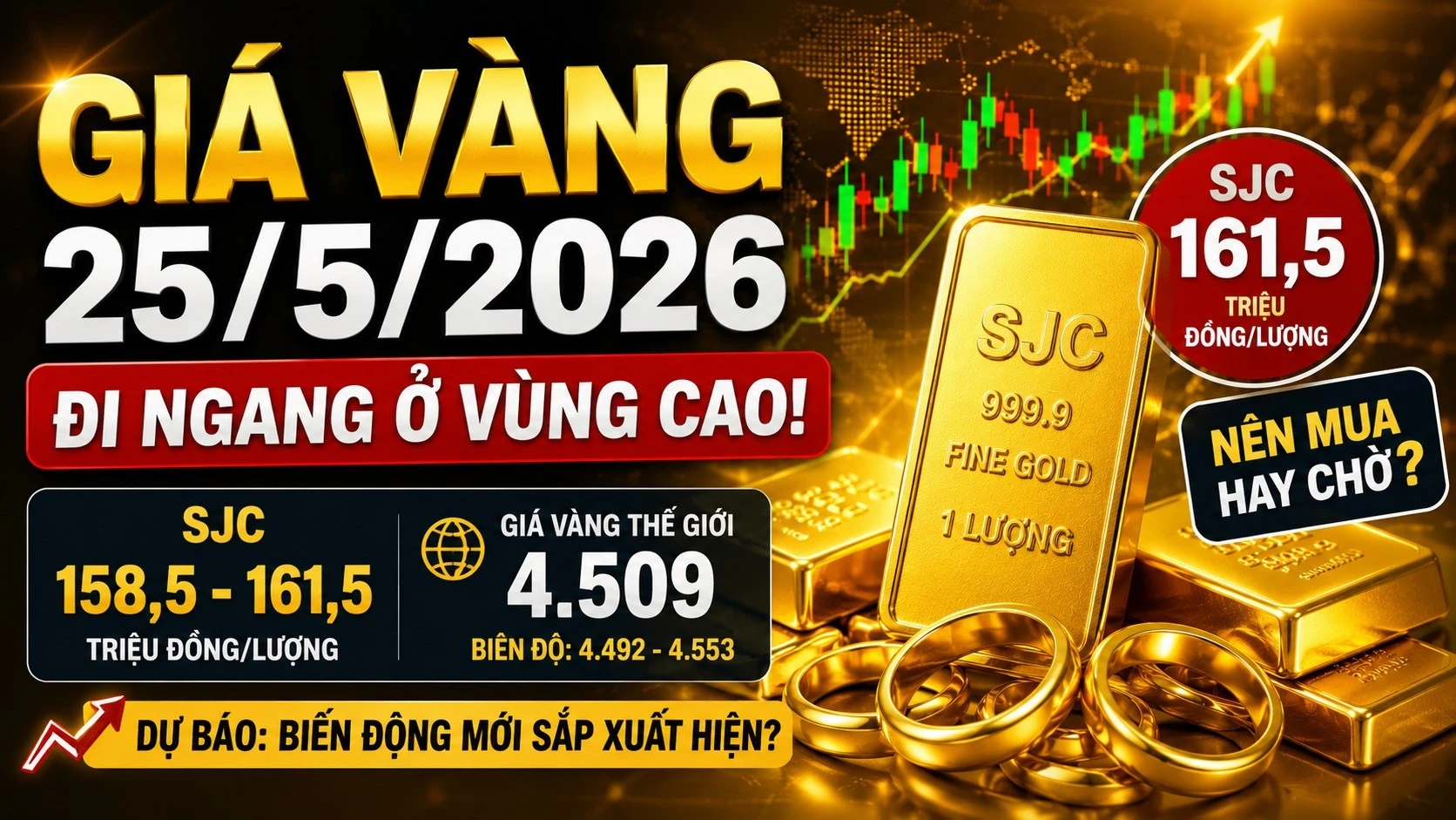 gia-vang-hom-nay-25-5-2026-3068.jpg