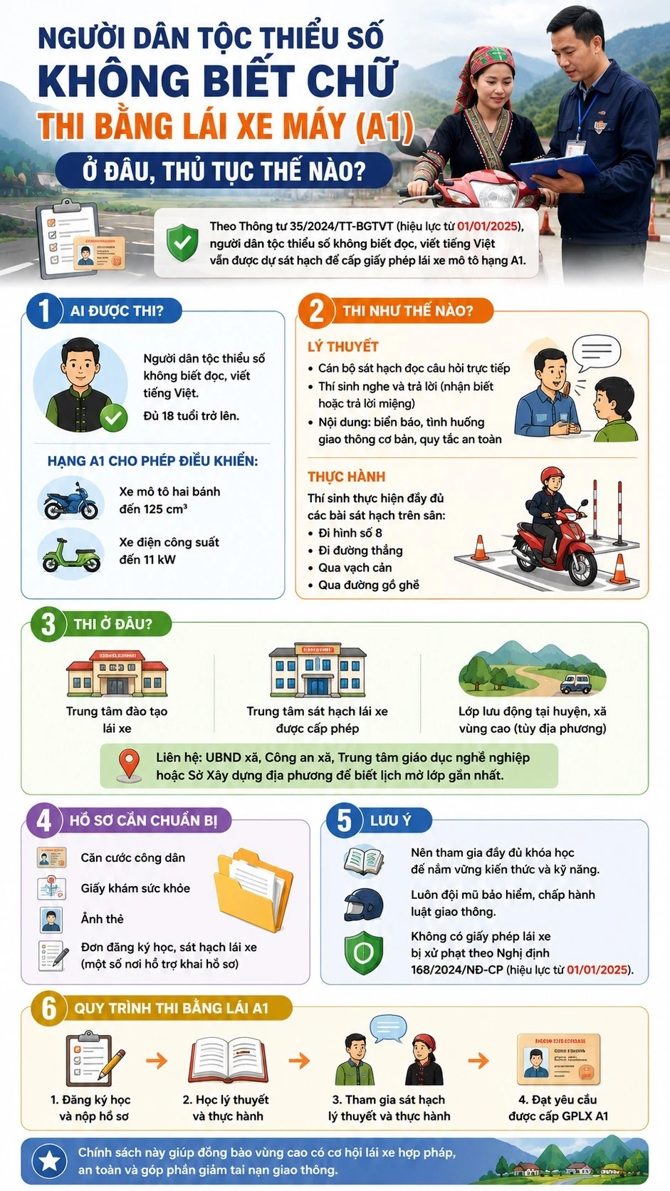 dong-bao-dan-toc-thieu-so-thi-bang-lai-a1-the-nao1.jpg