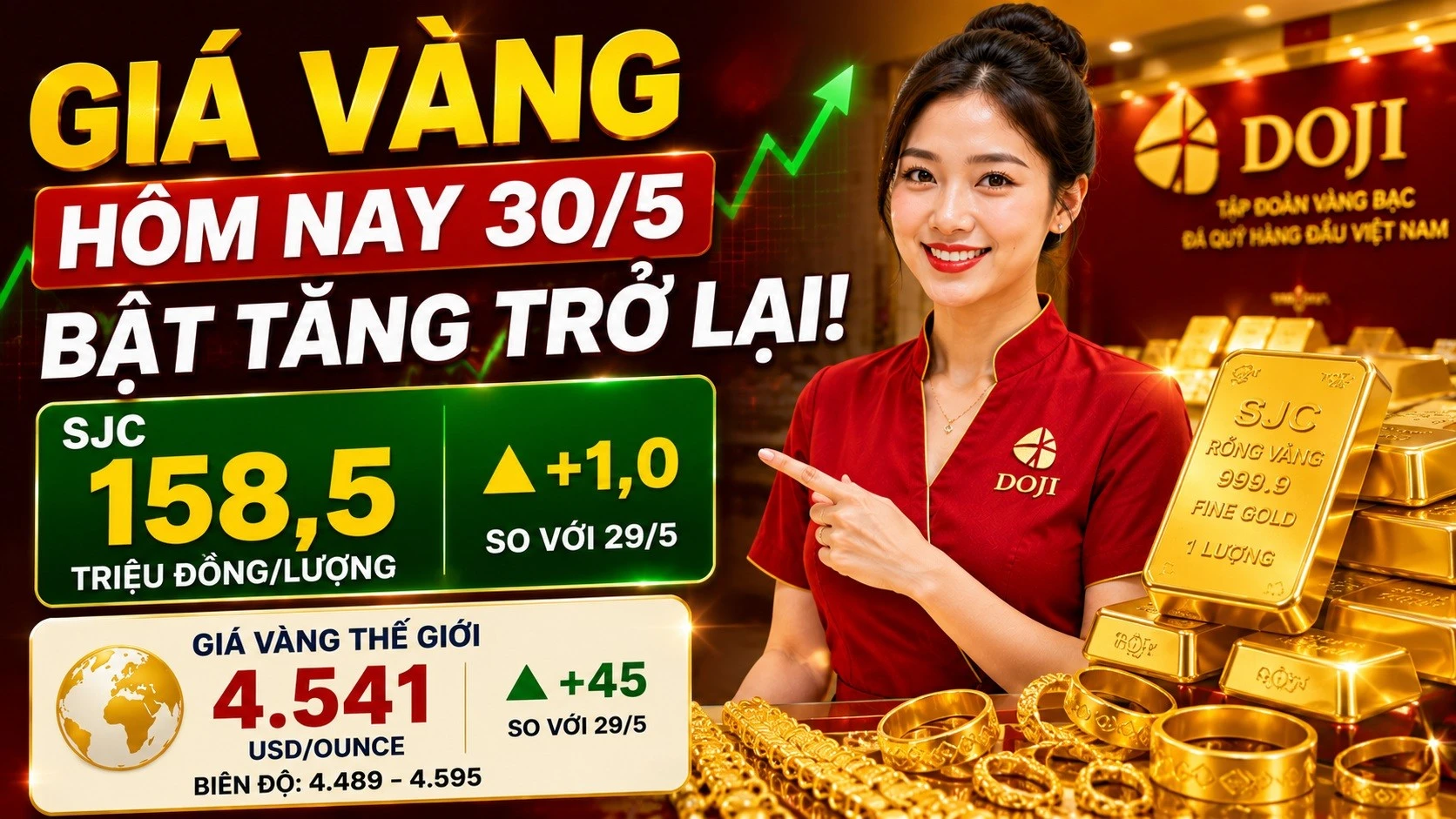 gia-vang-hom-nay-30-5-2026.jpg