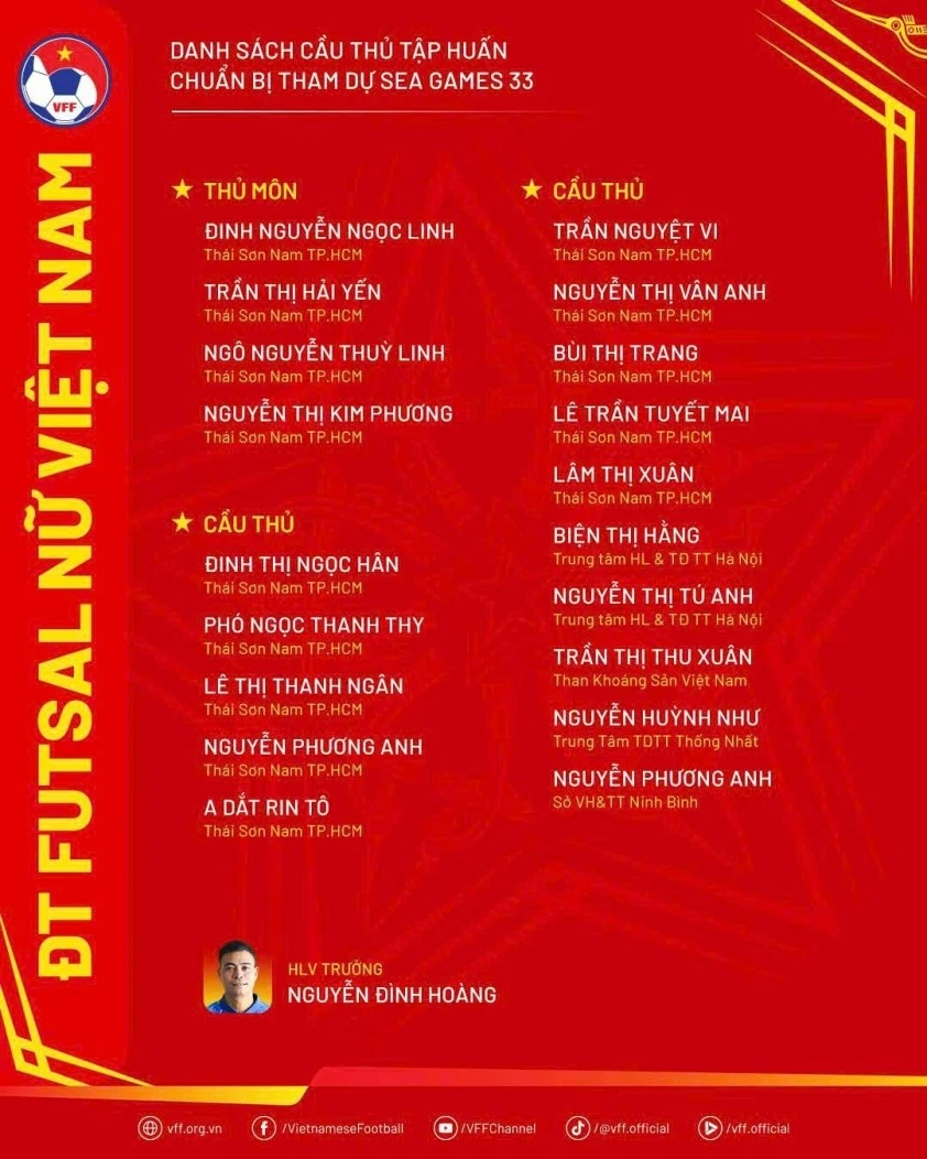 Danh sách cầu thủ tập huấn chuẩn bị tham dự SEA Games 33. (Ảnh: VFF)