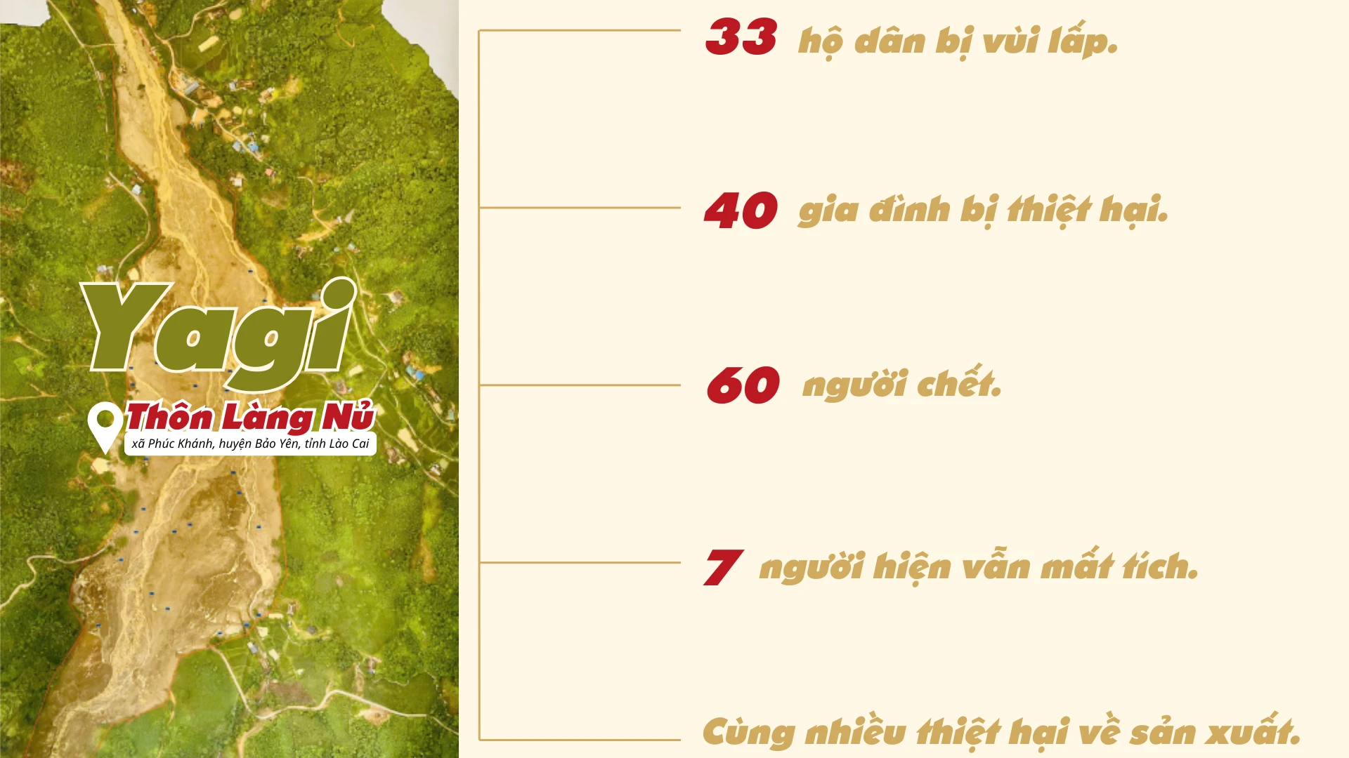 xa-phuc-khanh-huyen-bao-yen-tinh-lao-cai-7.png