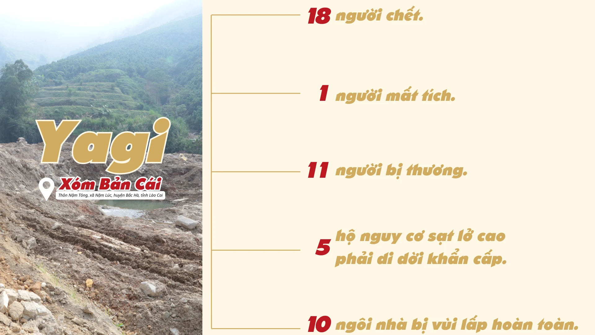 xa-phuc-khanh-huyen-bao-yen-tinh-lao-cai-6.png