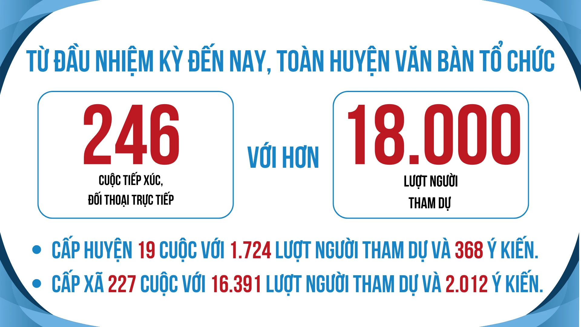 van-ban-quan-tam-nam-va-xu-ly-thong-tin-o-co-so-6.png