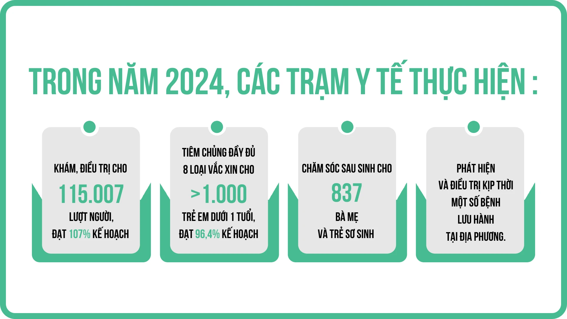 chu-trong-nguon-nhan-luc-tuyen-y-te-co-so.png