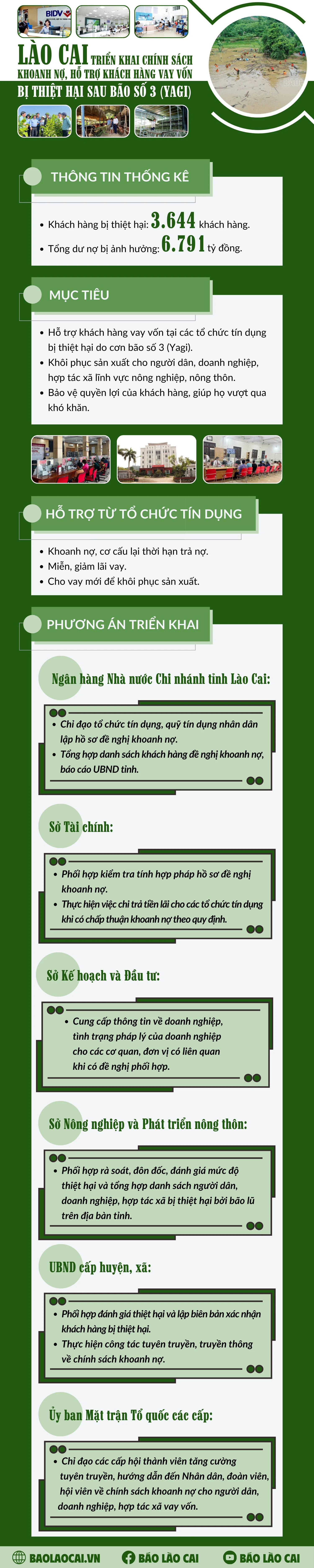 info-final.png