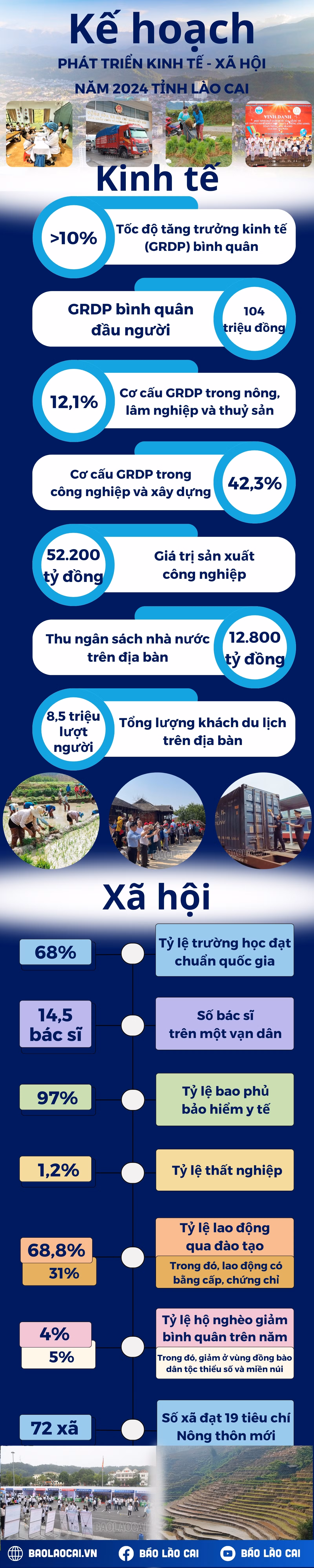 kinh tế.jpg
