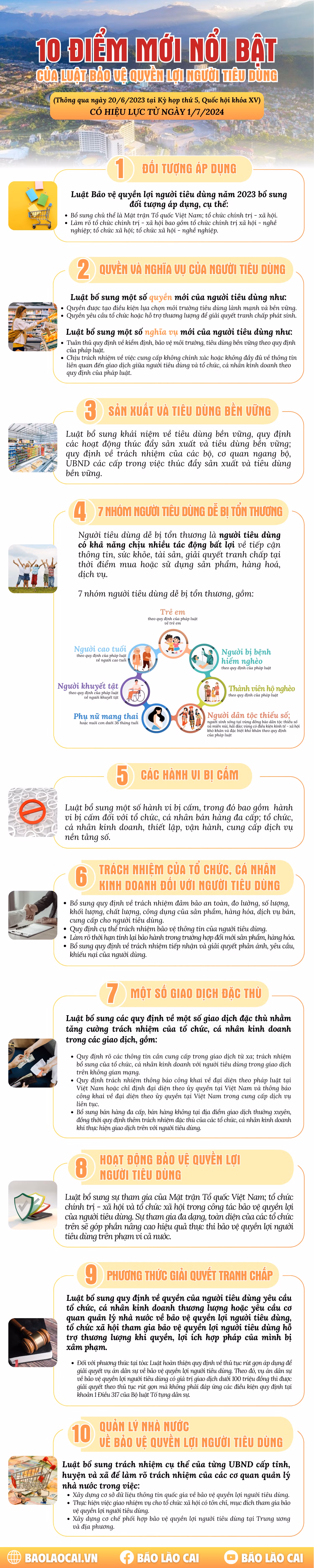 Inforgraphic 10 điểm mới nổi bật của luật bảo vệ quyền lợi người tiêu dùng.png