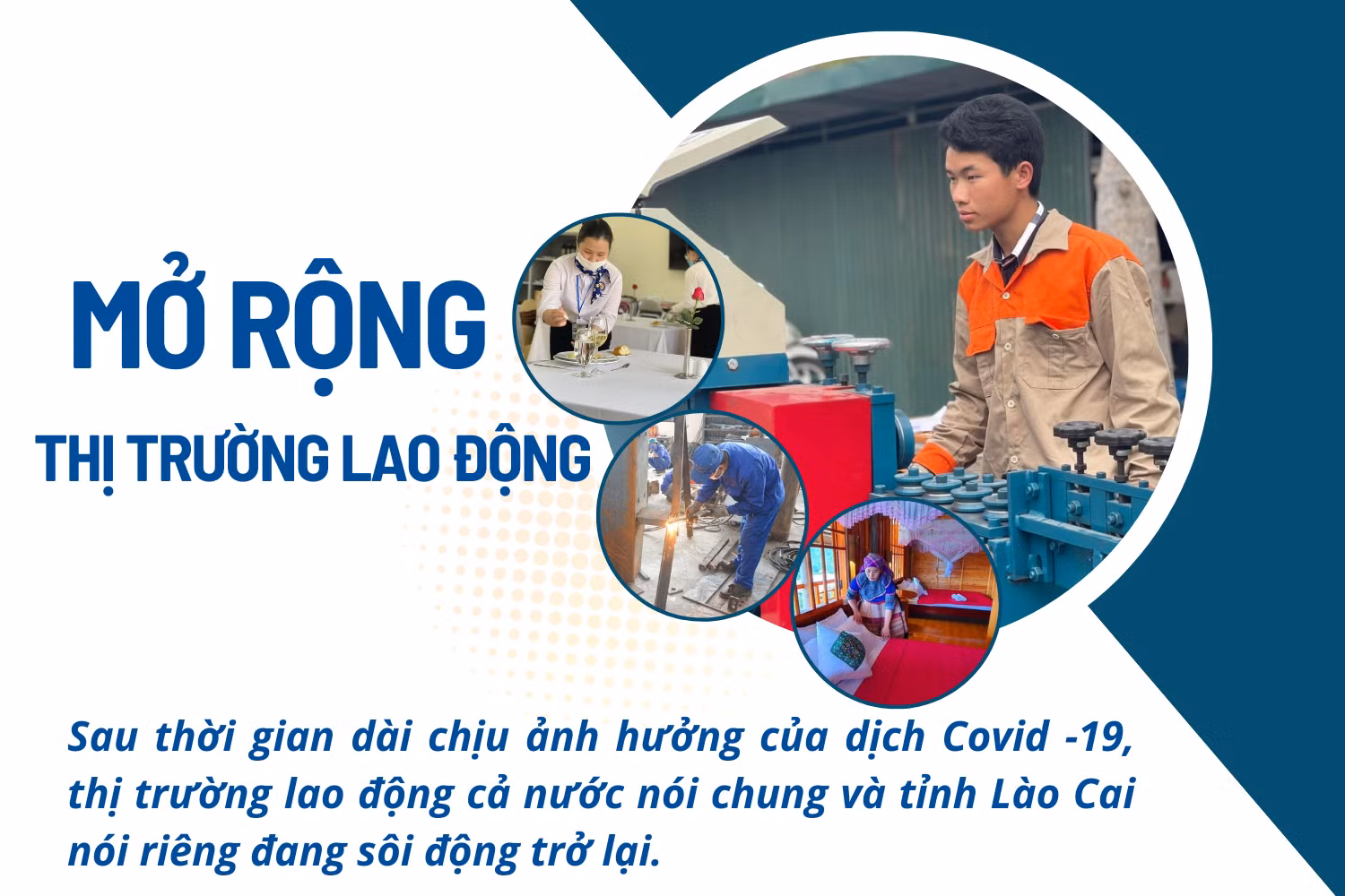 Mở rộng thị trường lao động