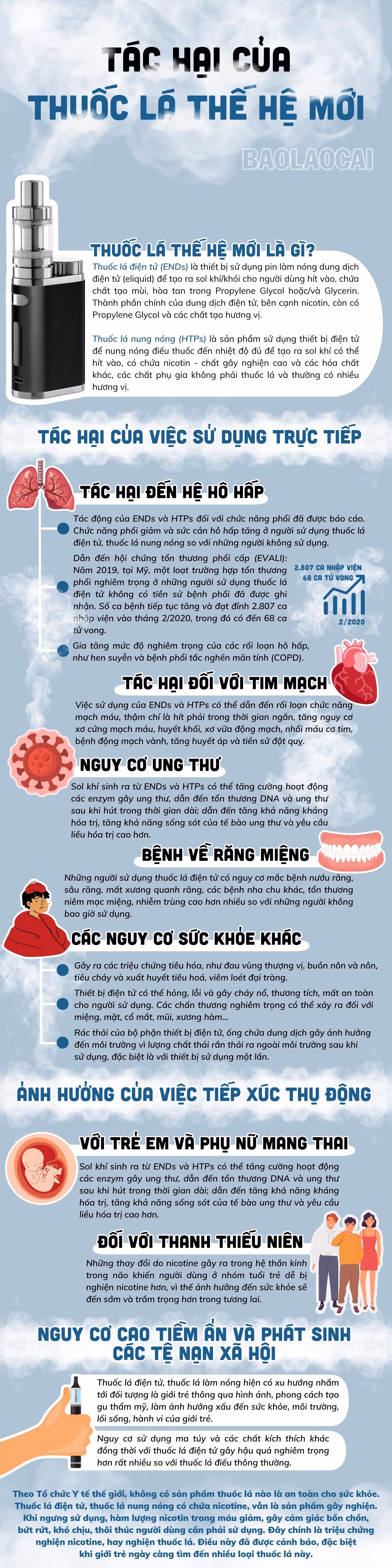 Tác hại của thuốc lá thế hệ mới.jpg