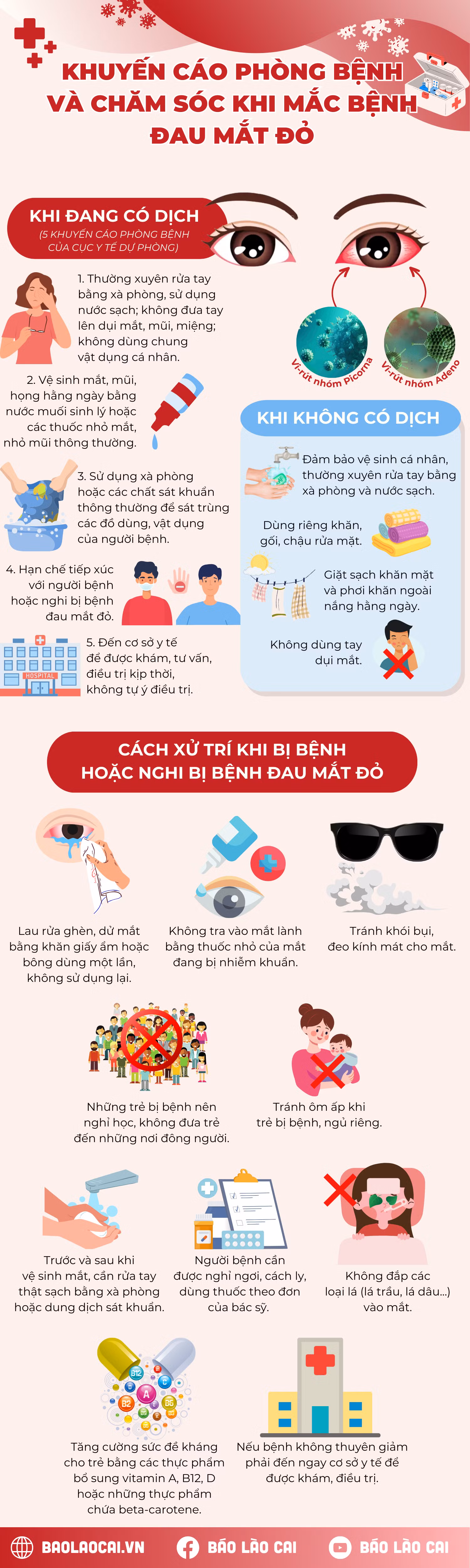 KHUYẾN CÁO PHÒNG BỆNH VÀ CHĂM SÓC KHI MẮC BỆNH ĐAU MẮT ĐỎ.png