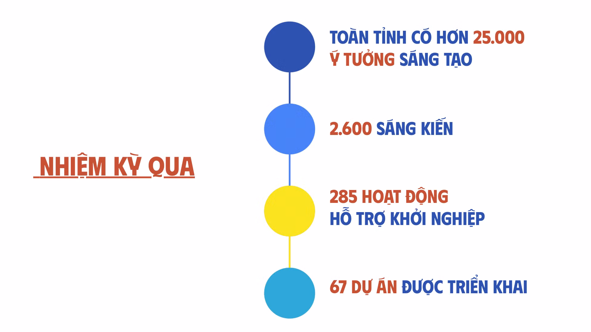 dau-an-tuoi-tre.png
