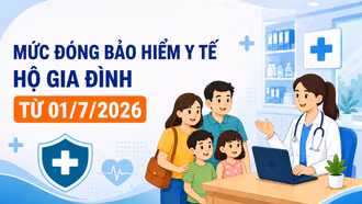 [Infographic] Mức đóng bảo hiểm y tế hộ gia đình từ 01/7/2026