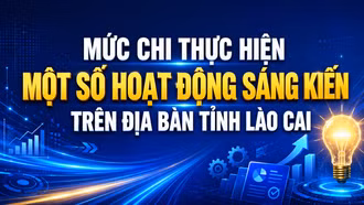 [Infographic] Mức chi thực hiện một số hoạt động sáng kiến trên địa bàn tỉnh Lào Cai