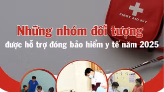 [Infographic] Những nhóm đối tượng được hỗ trợ đóng bảo hiểm y tế năm 2025