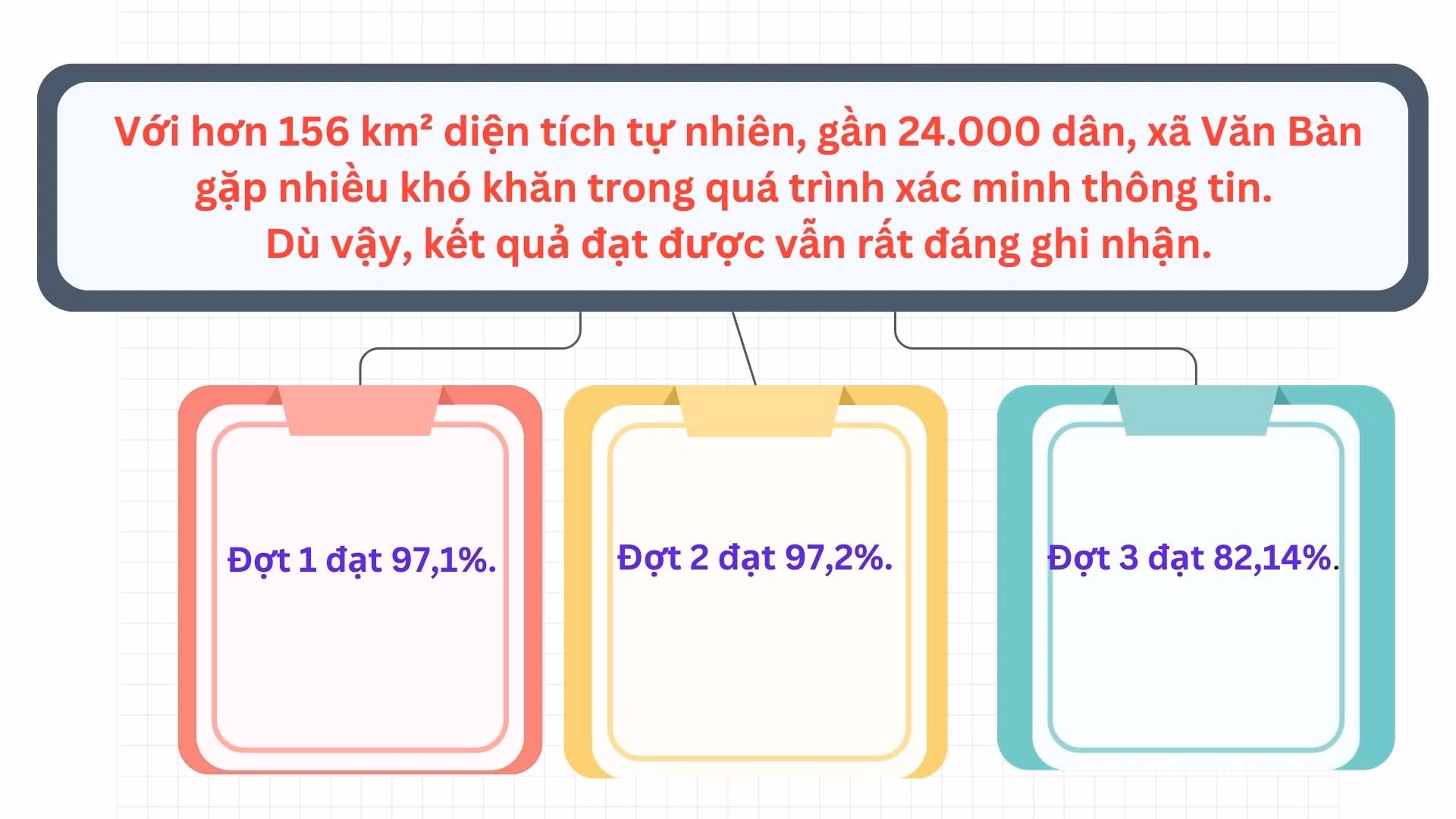 pink-yellow-modern-concept-map-graph-1920-x-1080-px.jpg