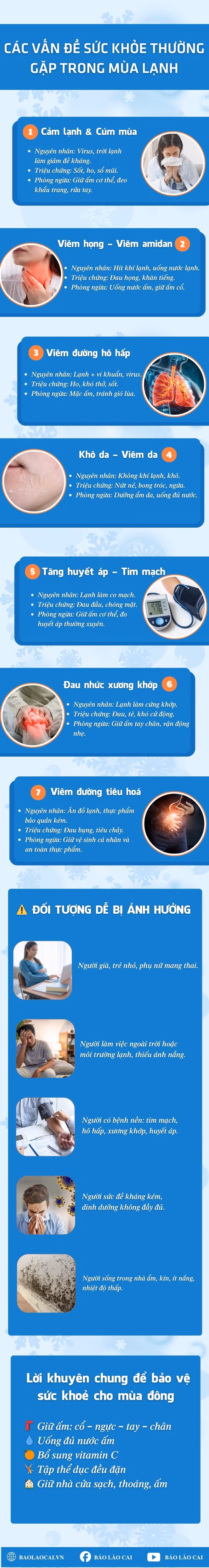 blue-orange-and-white-modern-healthcare-data-infographic-7.jpg