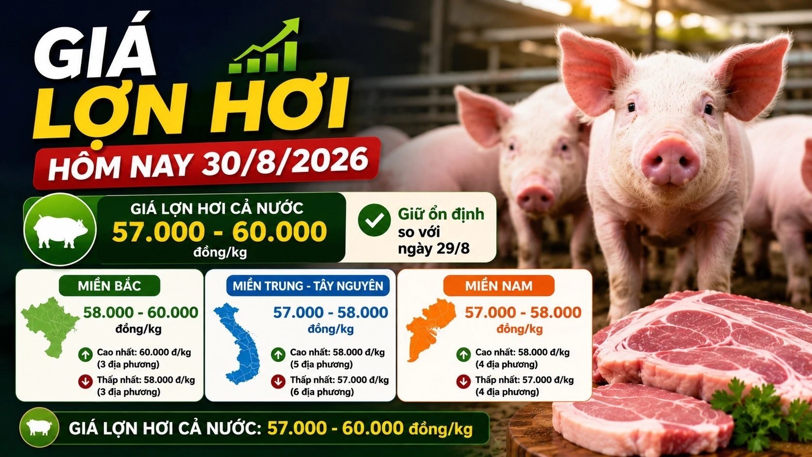 gi-heo-hoi-hom-nay-30-8-2026.jpg