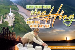 Ngày 4: Bảo tàng sống về văn hóa sông Hồng