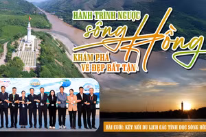 Kết nối du lịch các tỉnh dọc sông Hồng