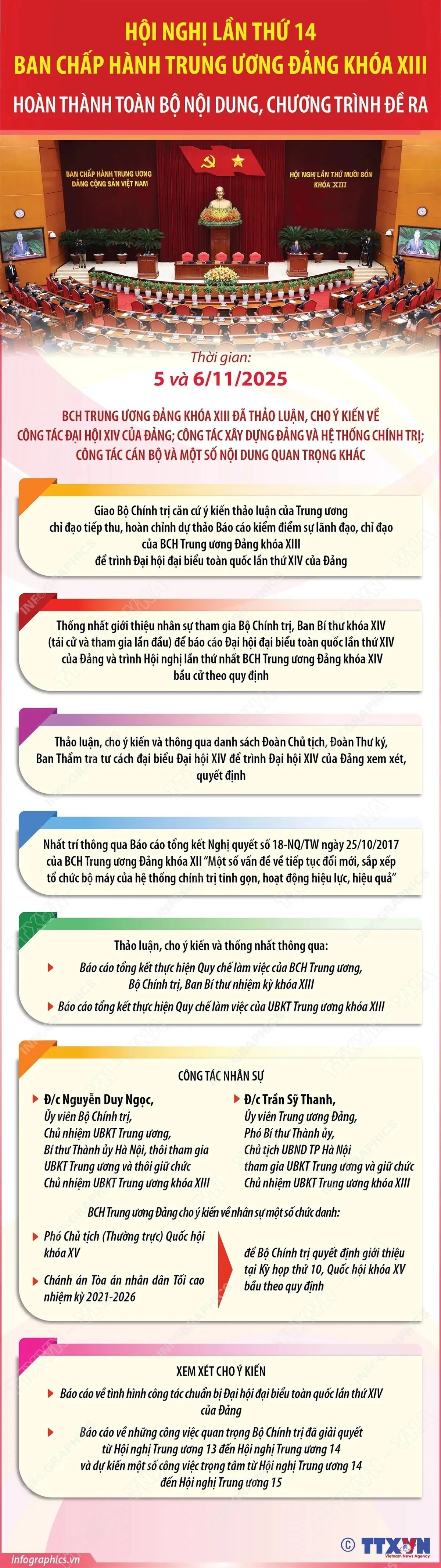 infographics-hoi-nghi-trung-uong.jpg