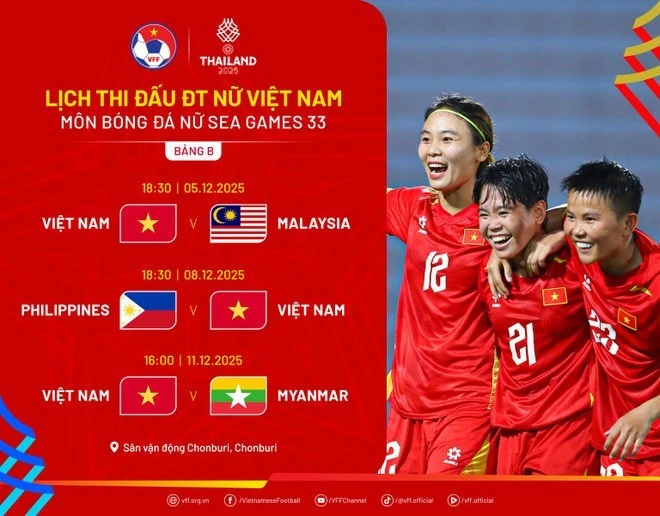 Lịch thi đấu của Đội tuyển nữ Việt Nam.