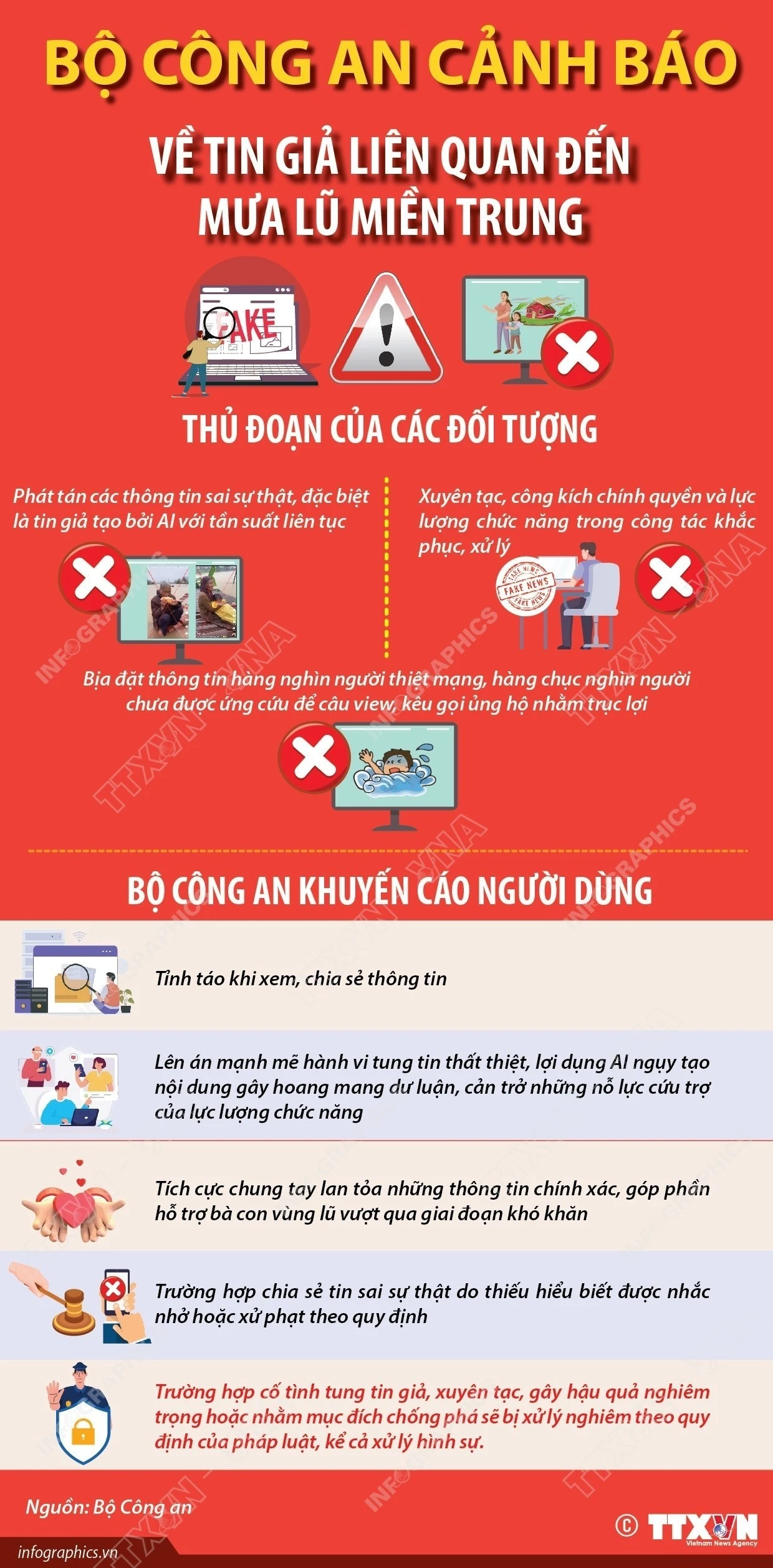 vna-potal-bo-cong-an-canh-bao-ve.jpg