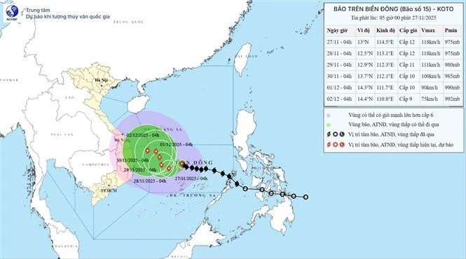 Hướng di chuyển của bão số 15 lúc 4 h ngày 27/11.