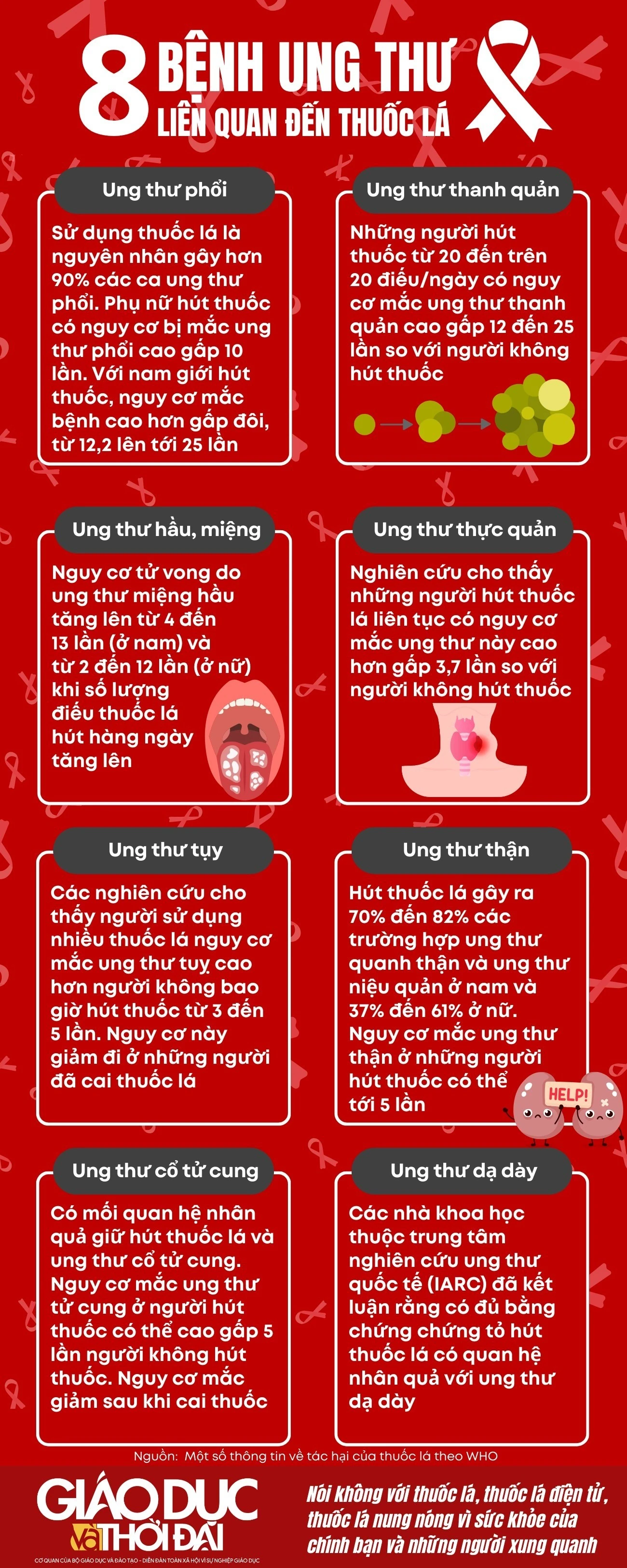 ung-thu.jpg