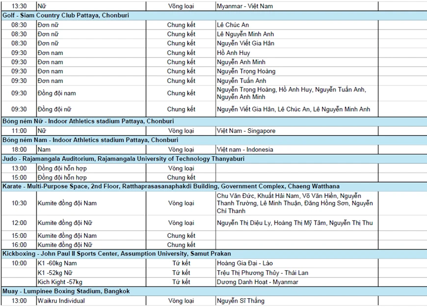 Lịch thi đấu SEA Games 33 hôm nay (14/12) ảnh 4
