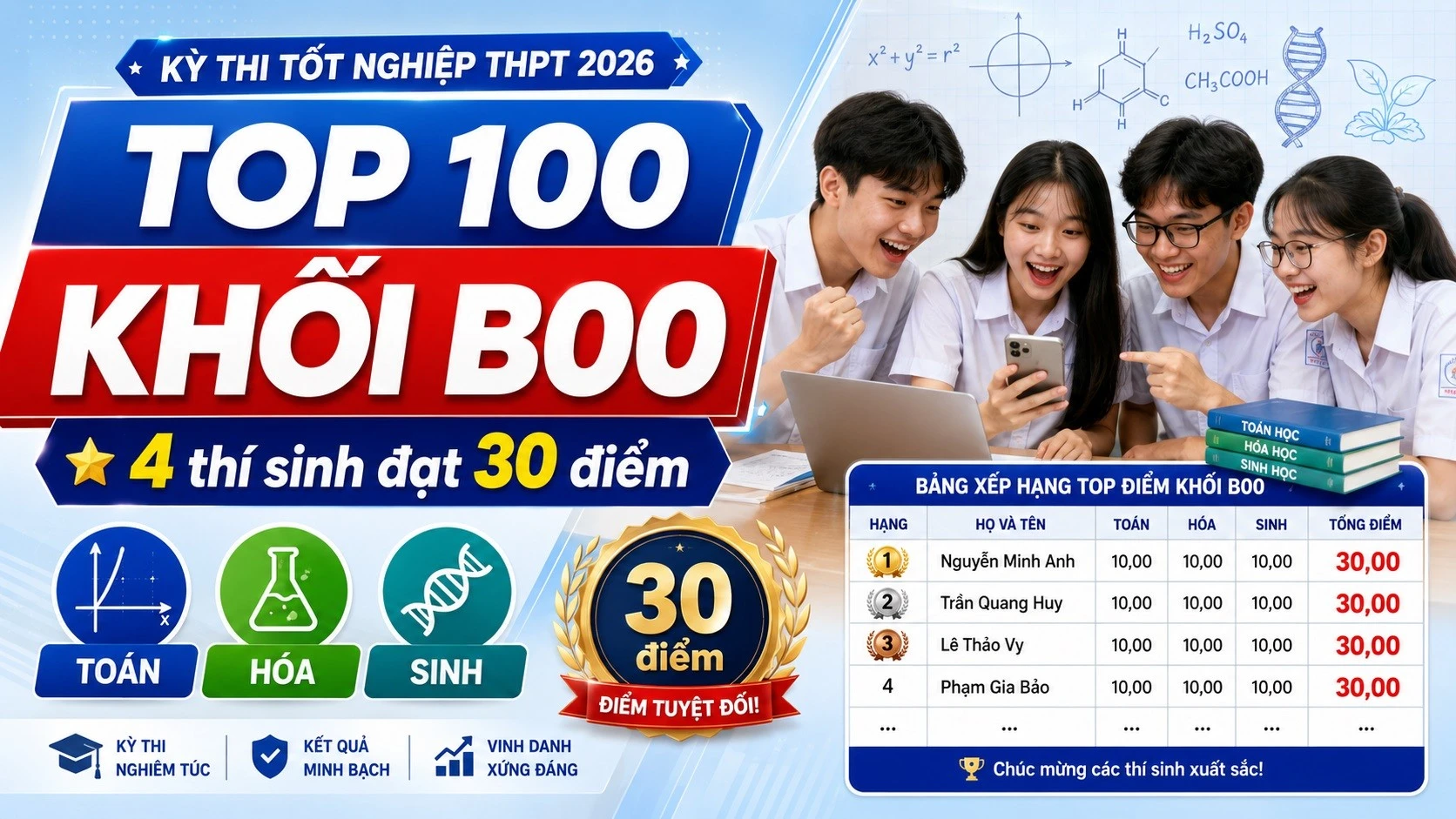 top-100-thi-sinh-diem-cao-nhat-khoi-b00-nam-2026.jpg