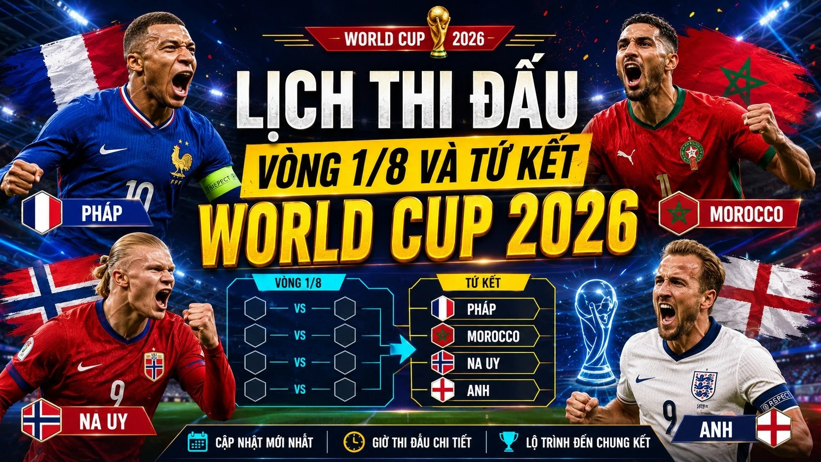 lich-thi-dau-tu-ket-world-cup-2026.jpg