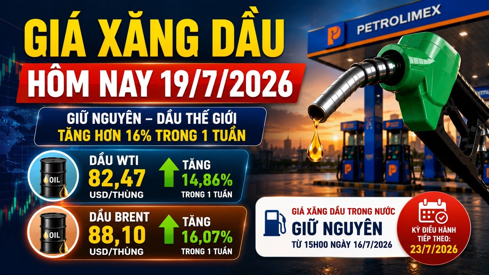 gia-xang-dau-hom-nay-19-7-2026-65.jpg