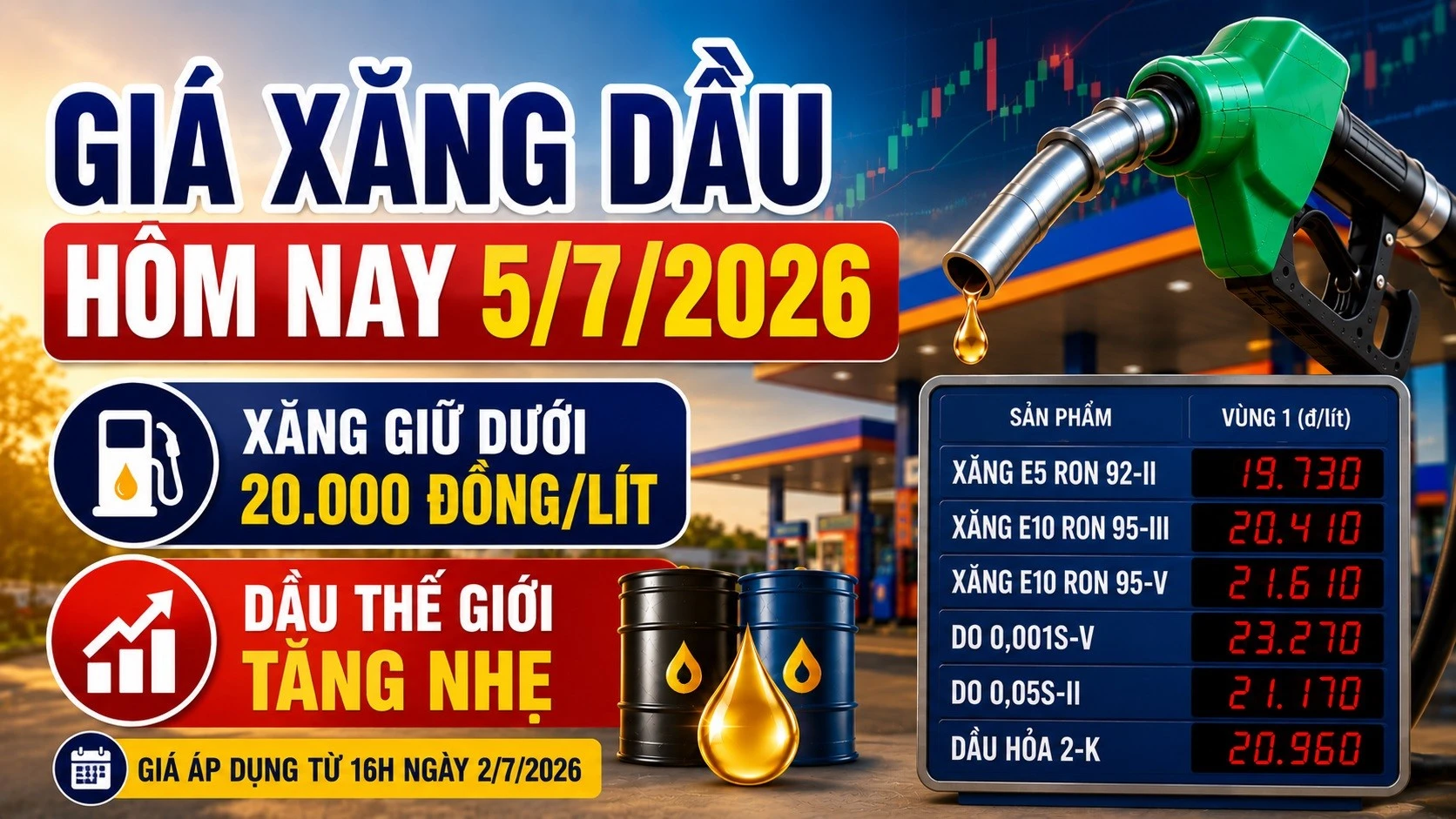 gia-xang-dau-hom-nay-5-7-2026.jpg