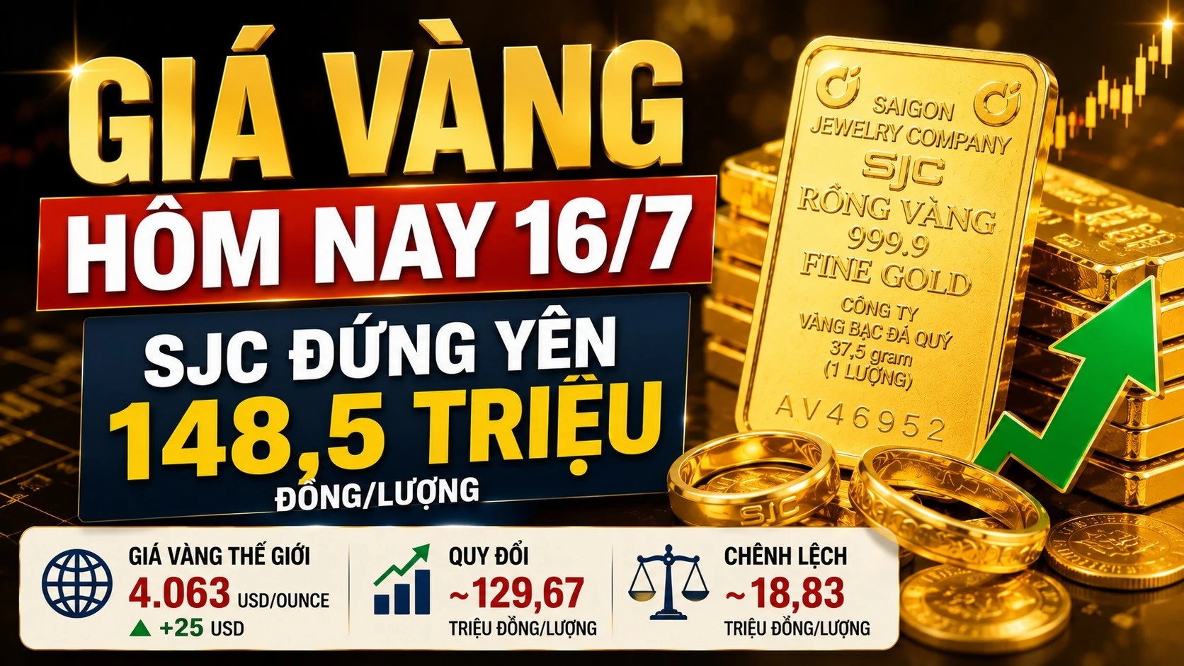 gia-vang-hom-nay-16-7-2026.jpg