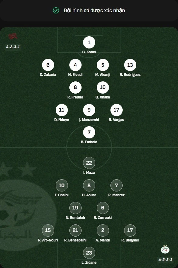 doi-hinh-chinh-thuc-thuy-si-vs-algeria.jpg