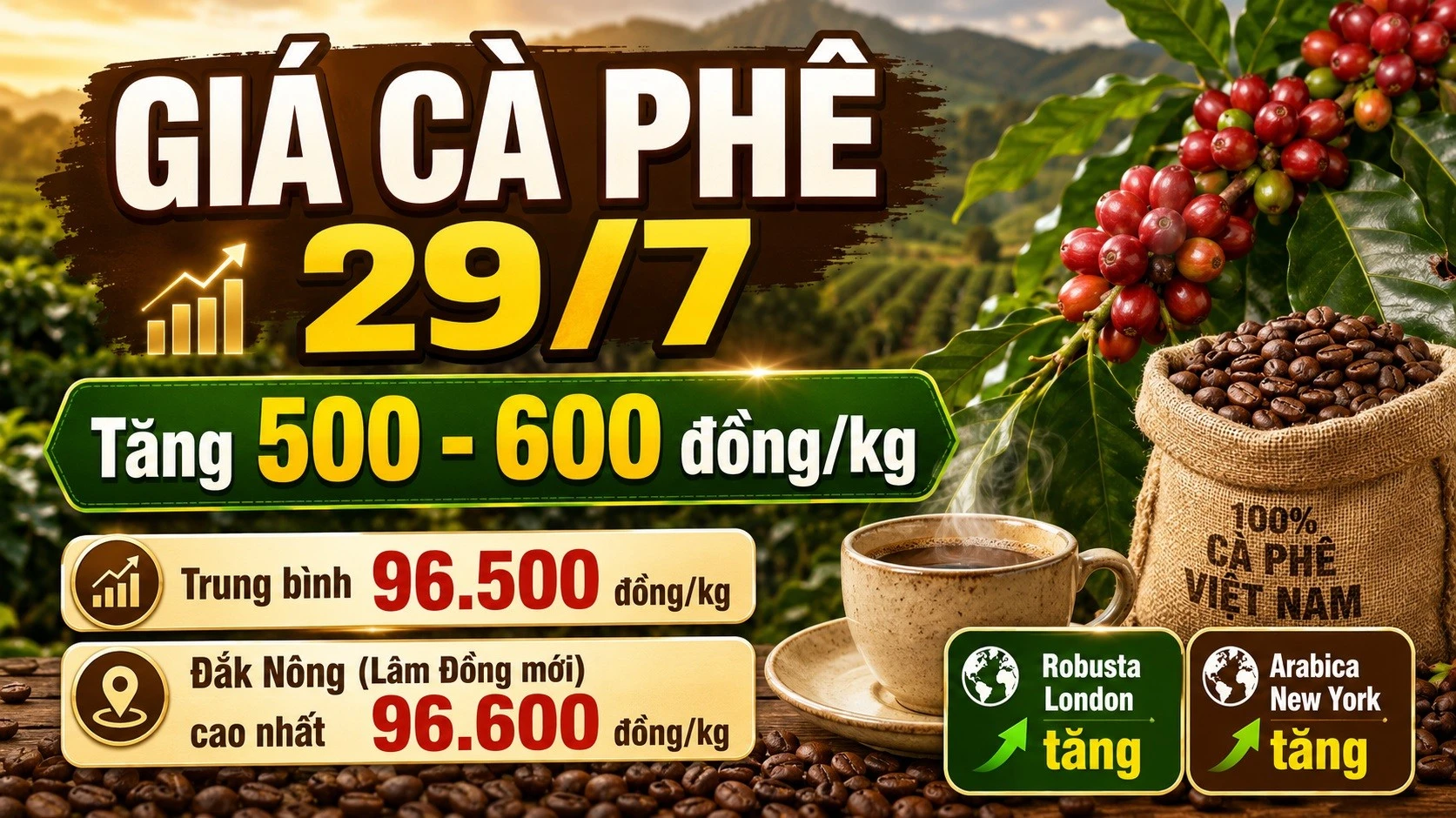 gia-ca-phe-hom-nay-29-7-2026.jpg