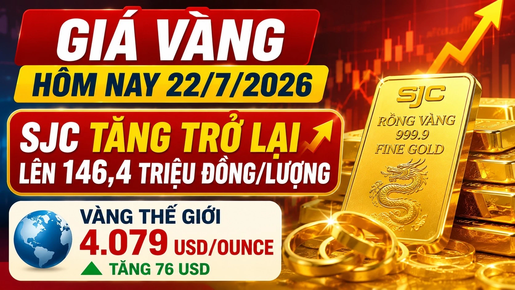gia-vang-hom-nay-22-7-2026.jpg