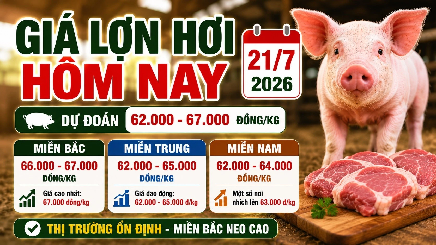 gia-heo-hoi-hom-nay-21-7-2026.jpg