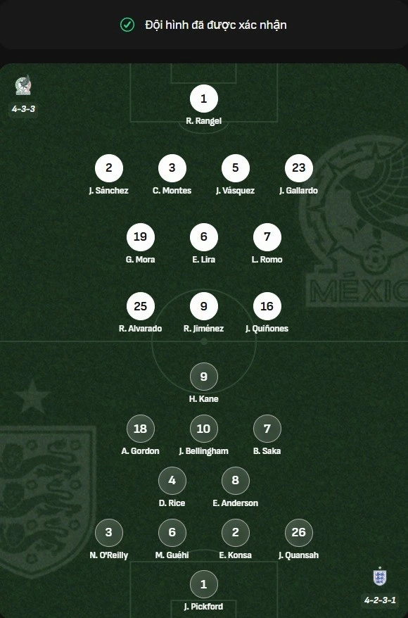 doi-hinh-ra-san-mexico-vs-anh.jpg