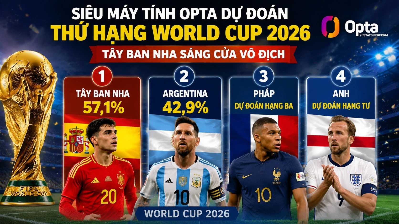 ty-le-vo-dich-world-cup-2026.jpg