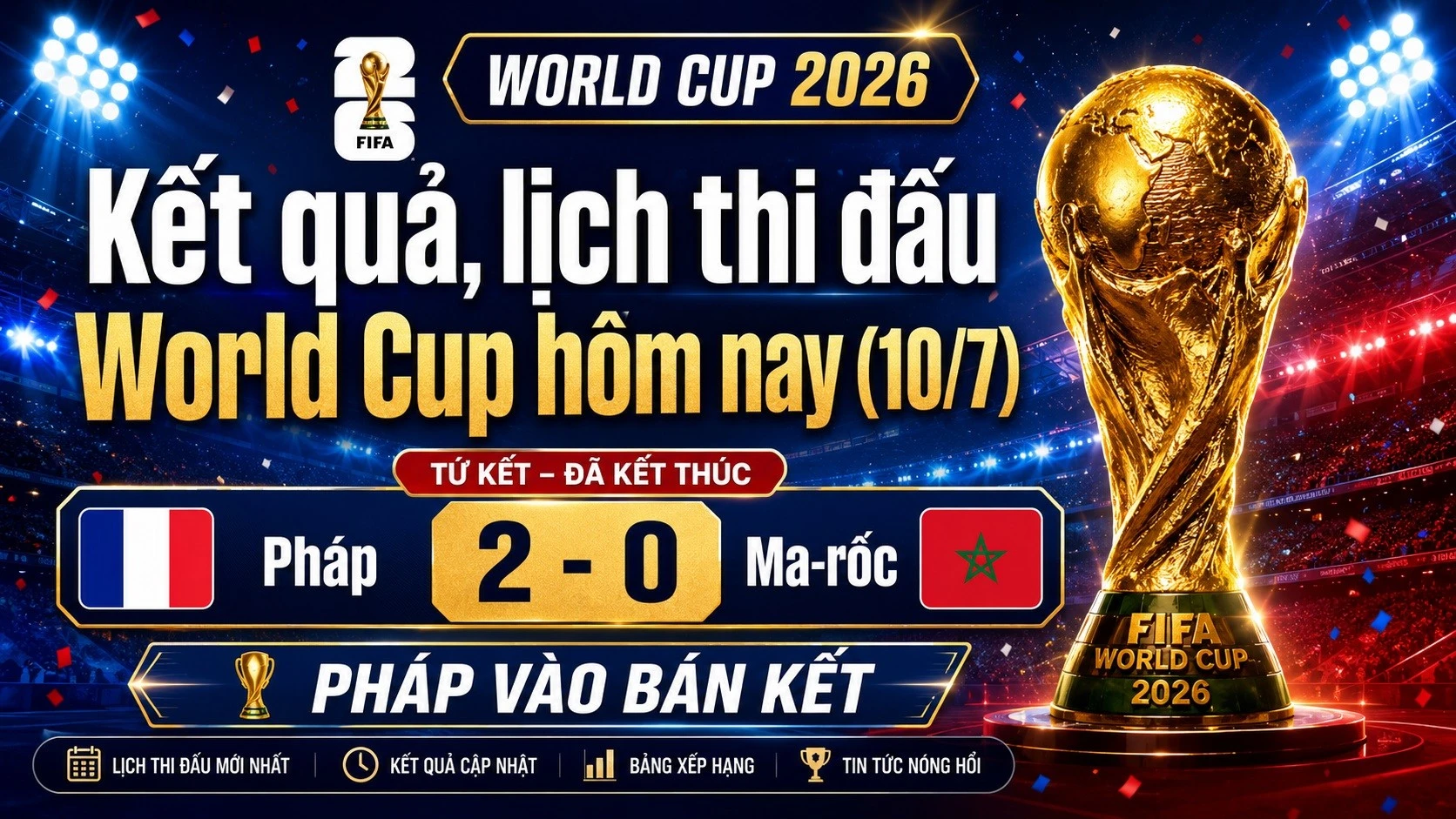 ket-qua-lich-thi-dau-world-cup-hom-nay-10-7.jpg