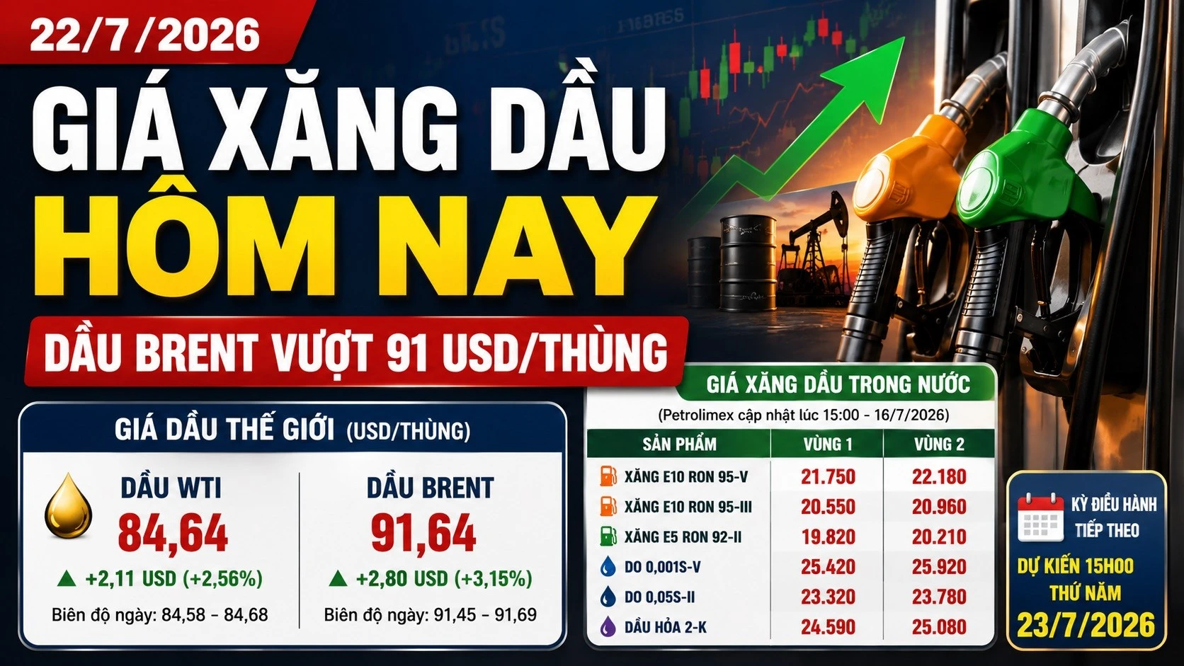 gia-xang-dau-hom-nay-22-7-2026-8955.jpg