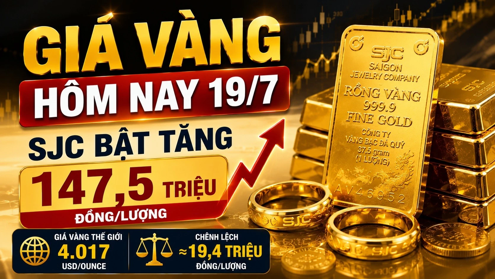 gia-vang-hom-nay-19-7-2026-7303.jpg