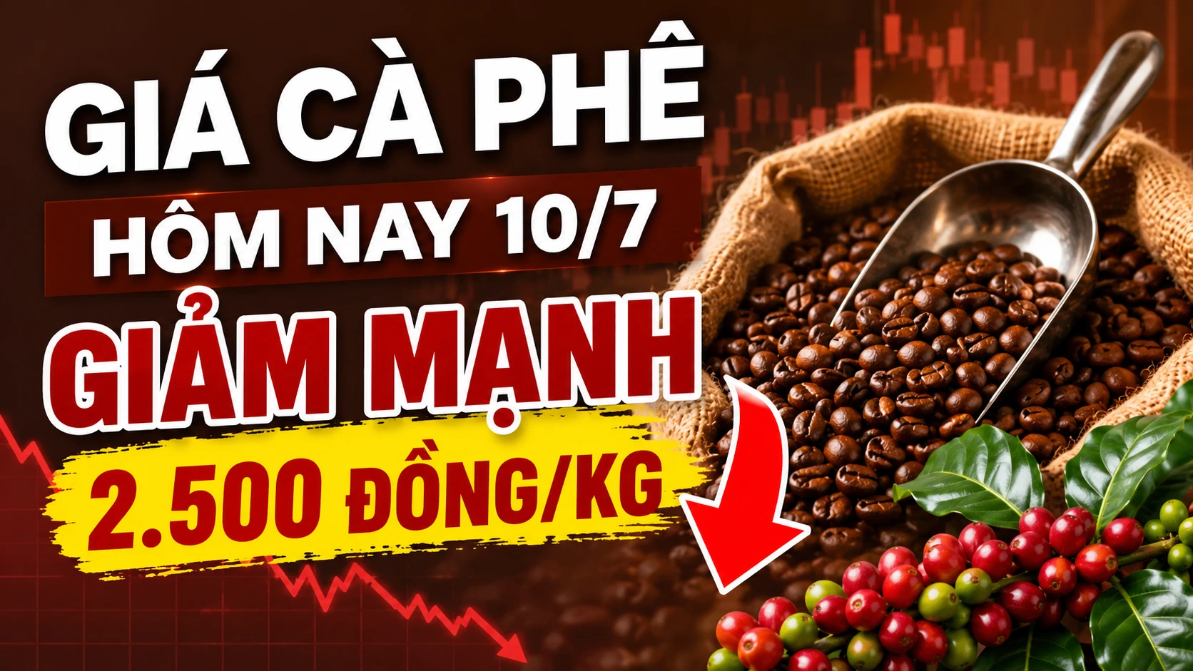 gia-ca-phe-hom-nay-10-7-2026.png