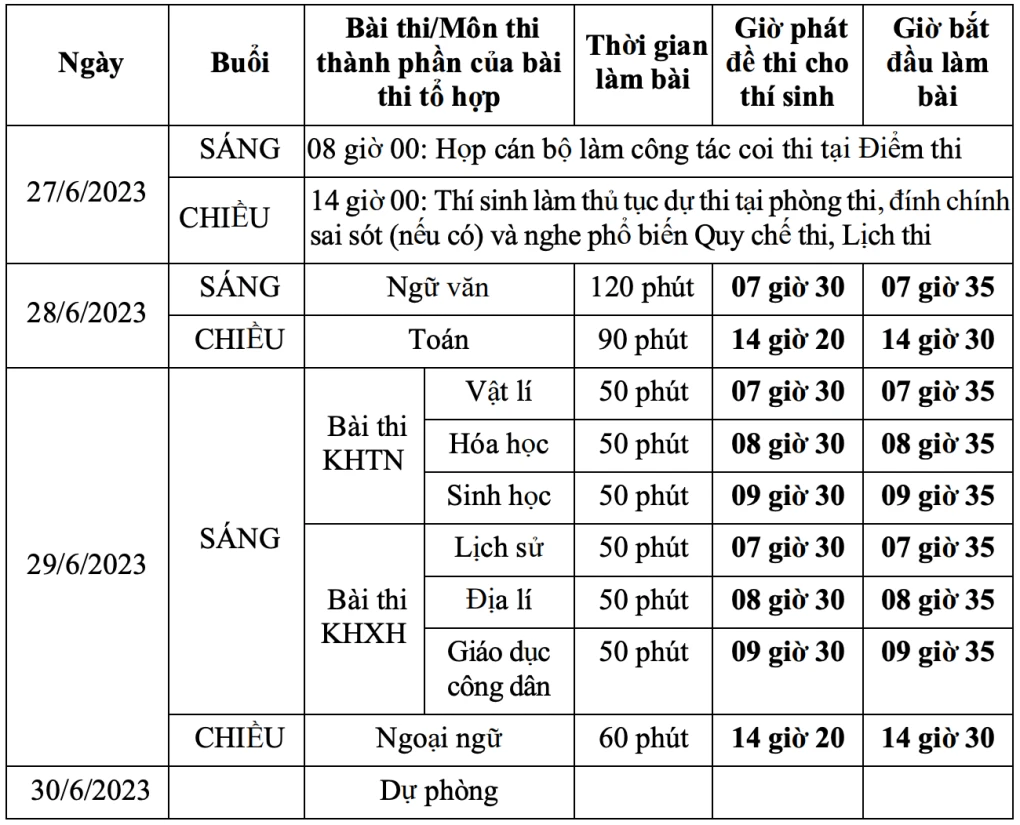 lich-thi-tot-nghiep-thpt-23.png