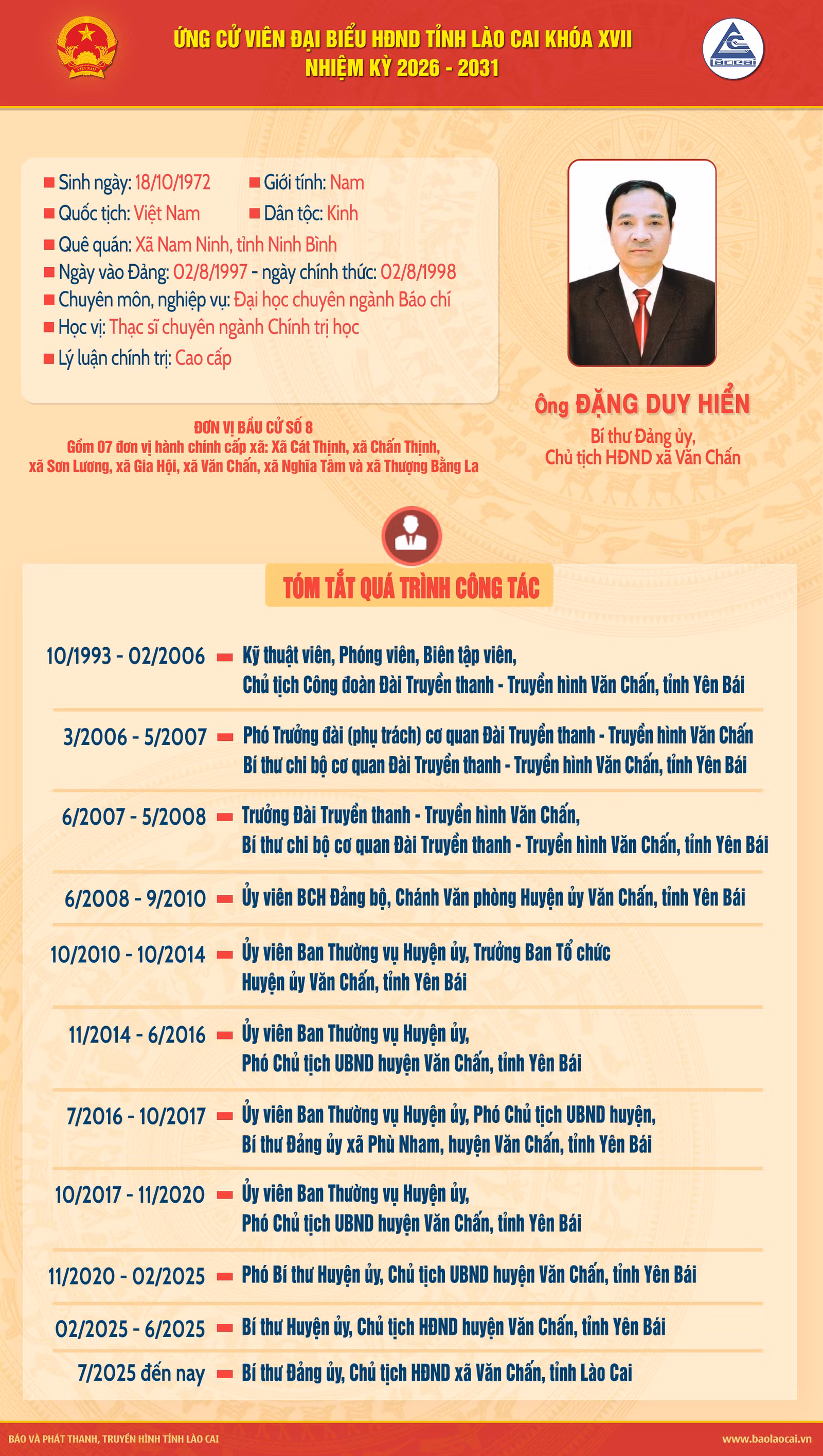 4-dang-duy-hien.png