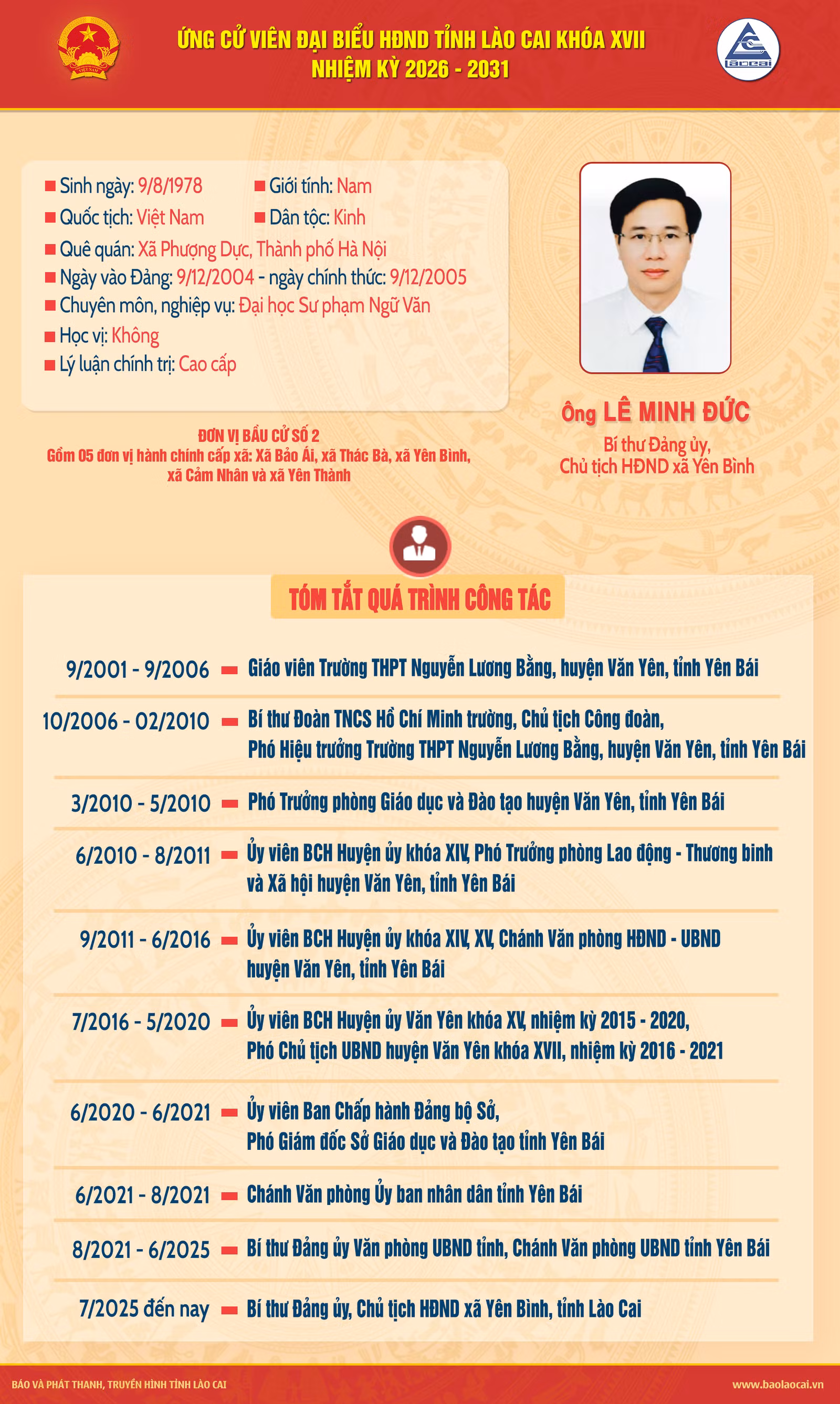 4-le-minh-duc-6153.png