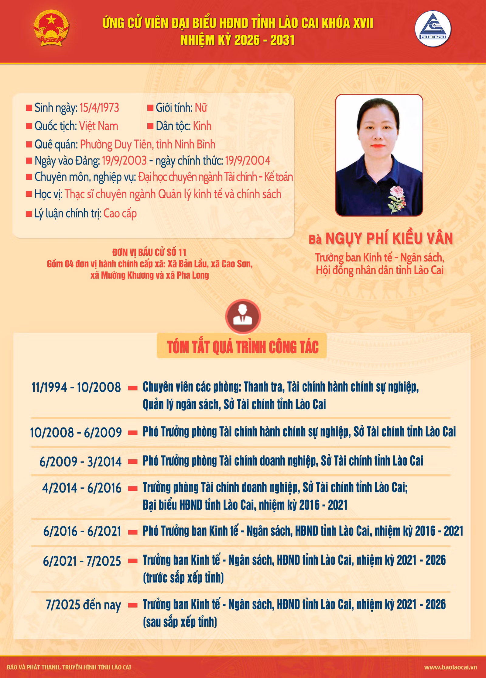 4-nguy-phi-kieu-van.png