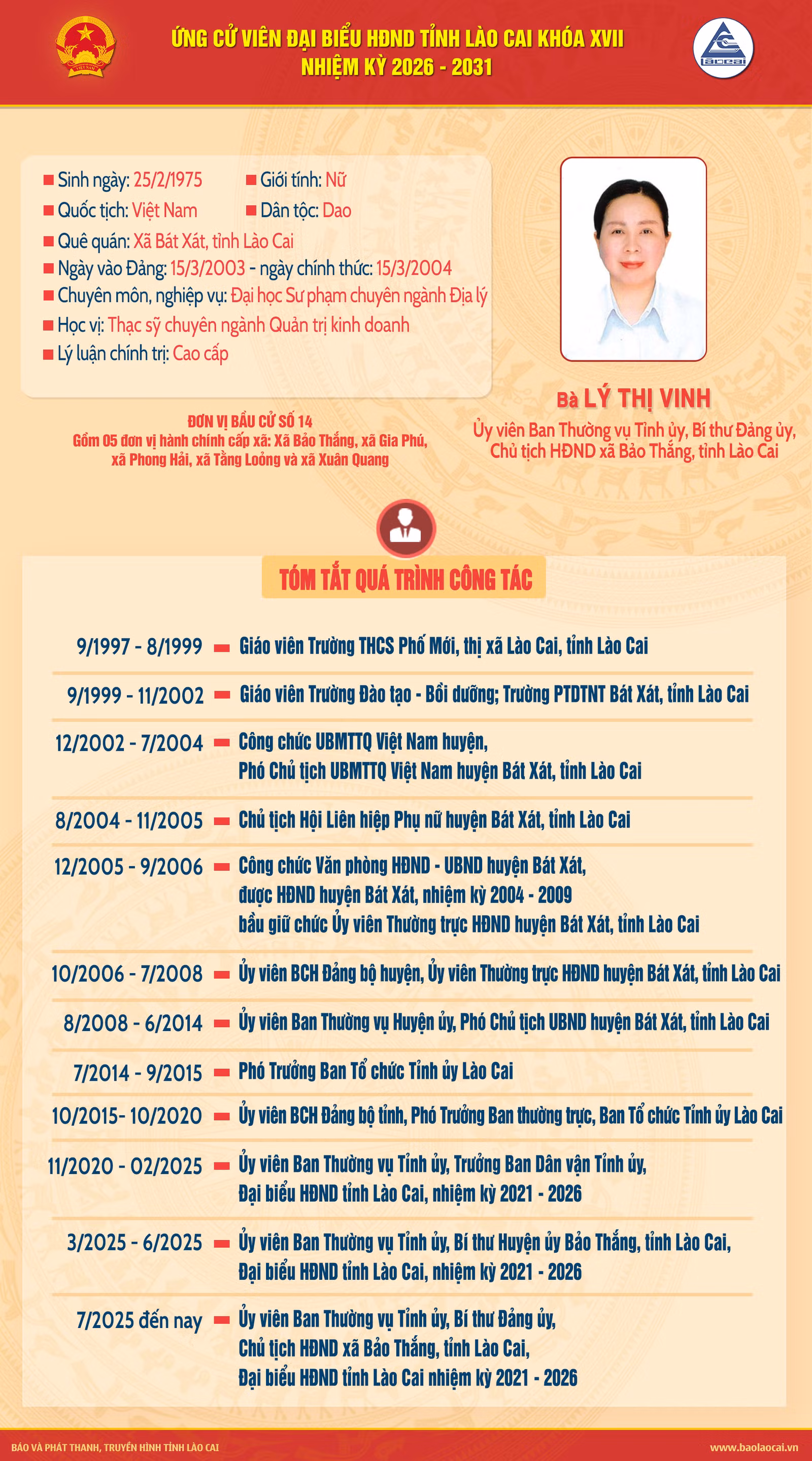 7-ly-thi-vinh-1081.png