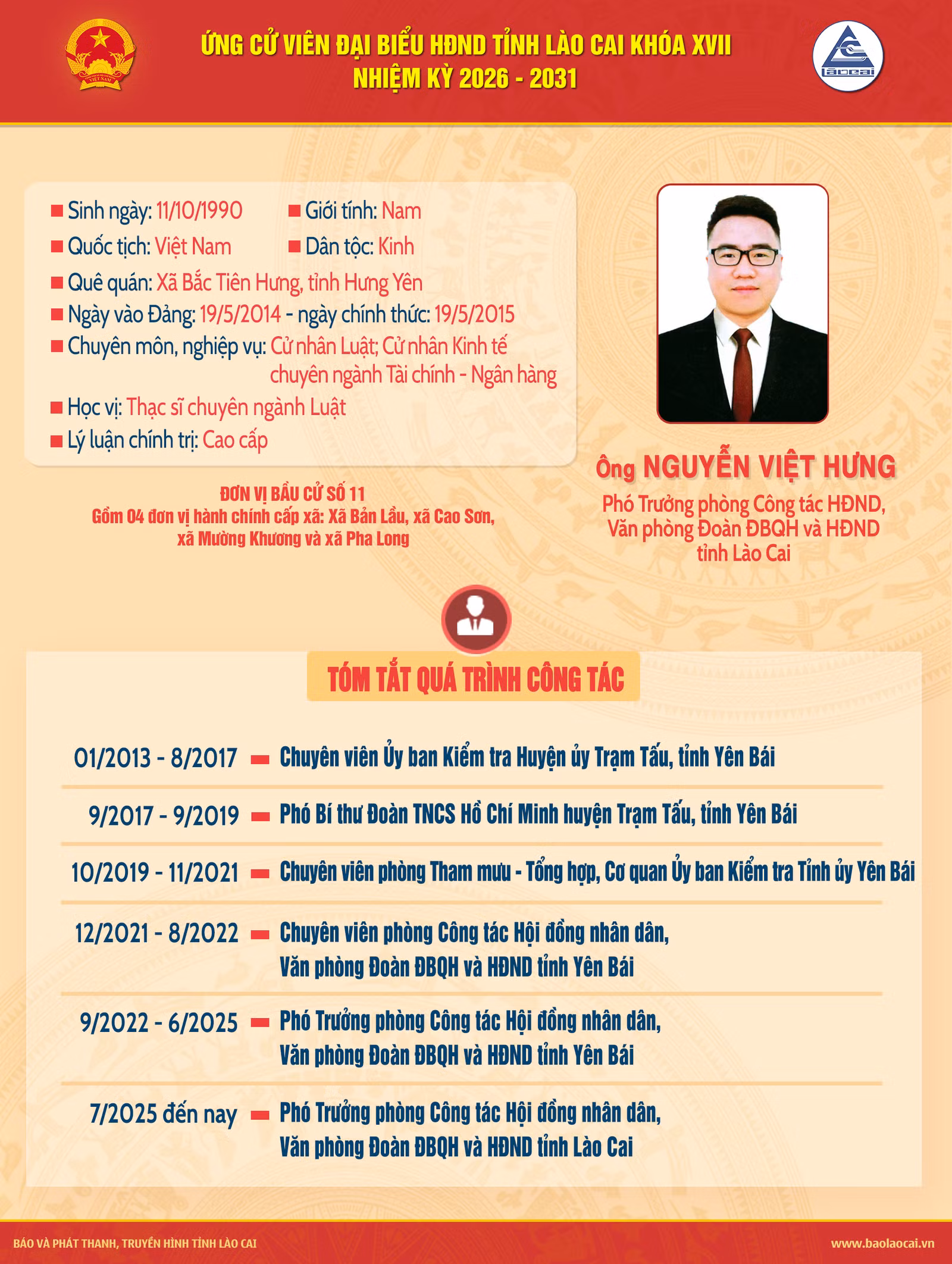 1-nguyen-viet-hung.png